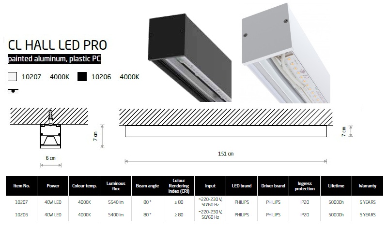 картинка Светодиодные Потолочный светильник Nowodvorski CL hall led pro 10207