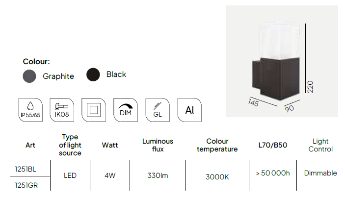 картинка Уличные настенные светильники Бра NORLYS IP55/65 Arendal Mini dimm 1251B