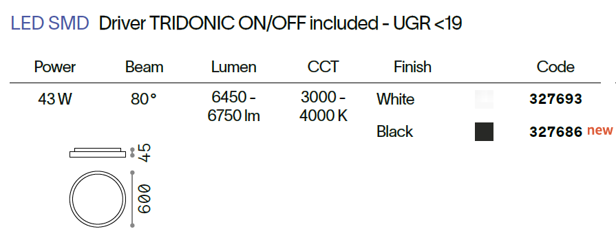 картинка Светодиодные Потолочный светильник IDEAL LUX Ray 327686