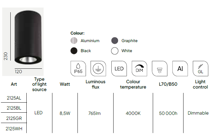 картинка Уличные точечные светильники Потолочный точечный светильник NORLYS IP65 Nidaros dimm 2125WH