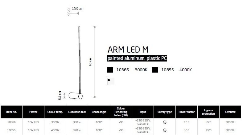 картинка Светодиодные бра Бра Nowodvorski Arm M 10855
