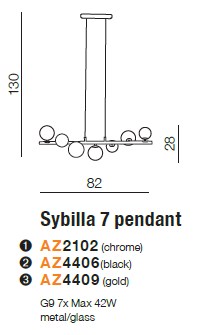 картинка Современные подвесные светильники Подвесной светильник AZZARDO Sybilla 7 AZ4409