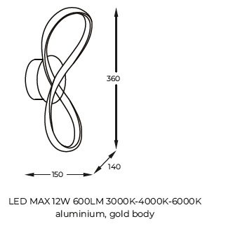 картинка Светодиодные бра Бра ZUMA LINE Fermi 20026W-GD