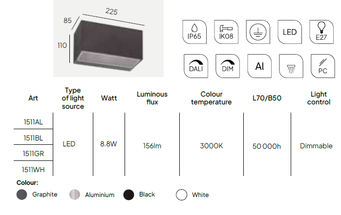 картинка Уличные настенные светильники Бра NORLYS IP65 Asker 1511B