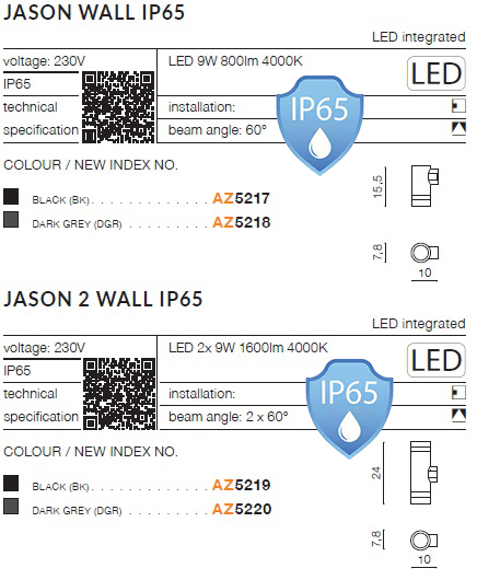картинка Уличные настенные светильники Бра AZZARDO Jason IP65 AZ5217