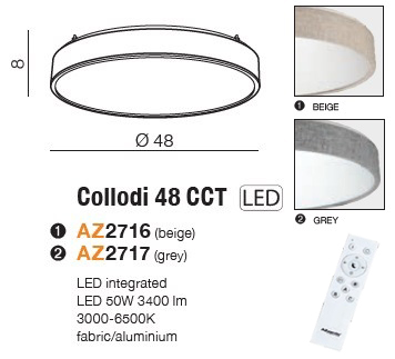 картинка Светодиодные Потолочный светильник AZZARDO Collodi AZ2717