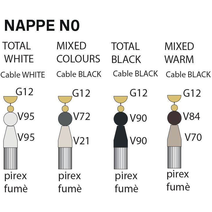 картинка Современные подвесные светильники  Подвес Masiero NAPPE N0 (TOTAL WHITE, MIXED COLD, TOTAL BLACK, MIXED WARM)