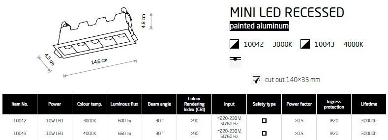 картинка Врезные Врезной светильник Nowodvorski Mini led recessed 10042