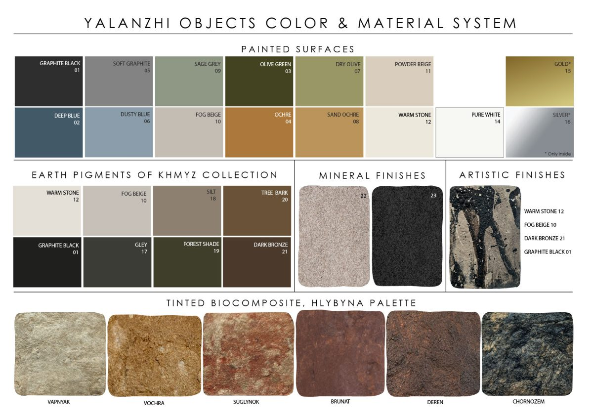 картинка Современные подвесные светильники Подвесной светильник Yalanzhi Objects ПІВОНІЯ 55