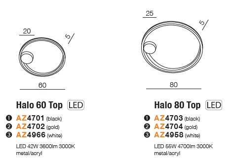 картинка Светодиодные Потолочный светильник AZZARDO Halo AZ4966