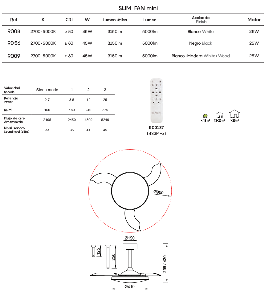 картинка Припотолочные Припотолочный светильник-вентилятор MANTRA Slim fan mini 9009