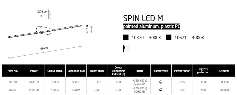 картинка Светодиодные бра Бра Nowodvorski Spin led M 10621