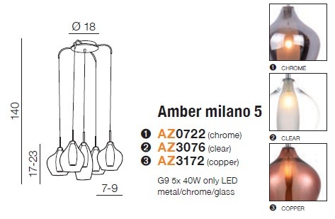 картинка Современные подвесные светильники Подвесной светильник AZZARDO Amber milano 5 AZ3076