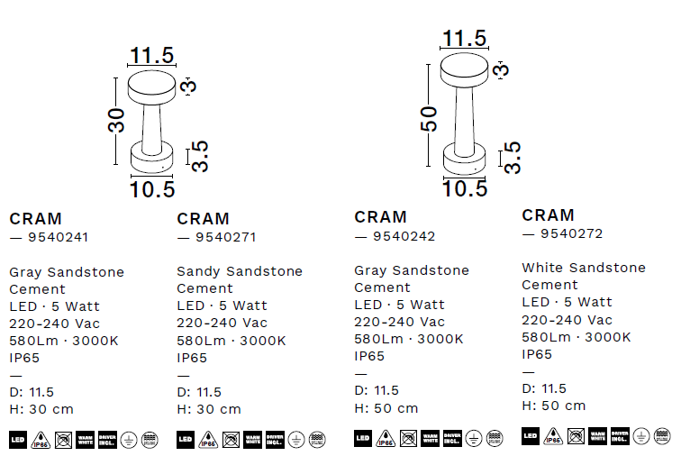 картинка Офисные настольные лампы Уличный столбик NOVA LUCE Cram 9540271