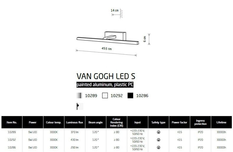 картинка Светодиодные бра Бра Nowodvorski Van Gogh led S 10292