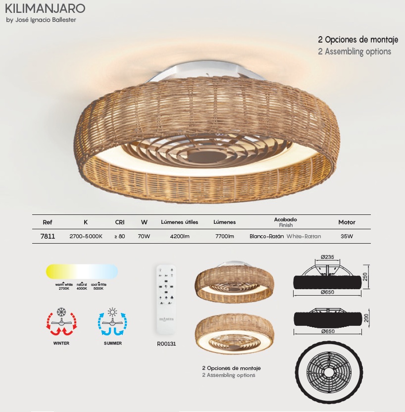 картинка Потолочные Потолочный светильник-вентилятор MANTRA Kilimanjaro 7811