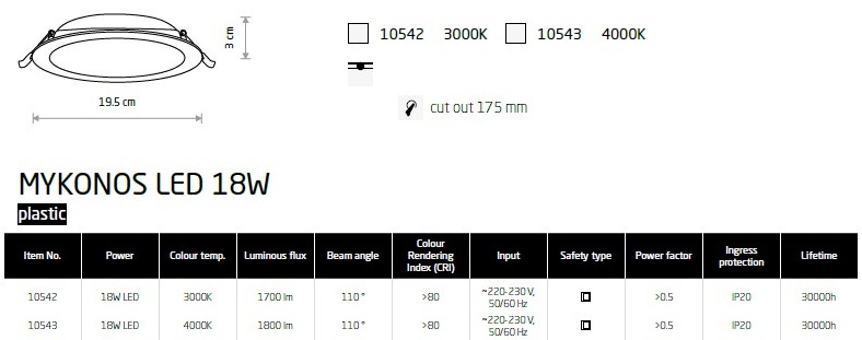картинка Врезные Врезной светильник Nowodvorski Mykonos Led 18w 10542