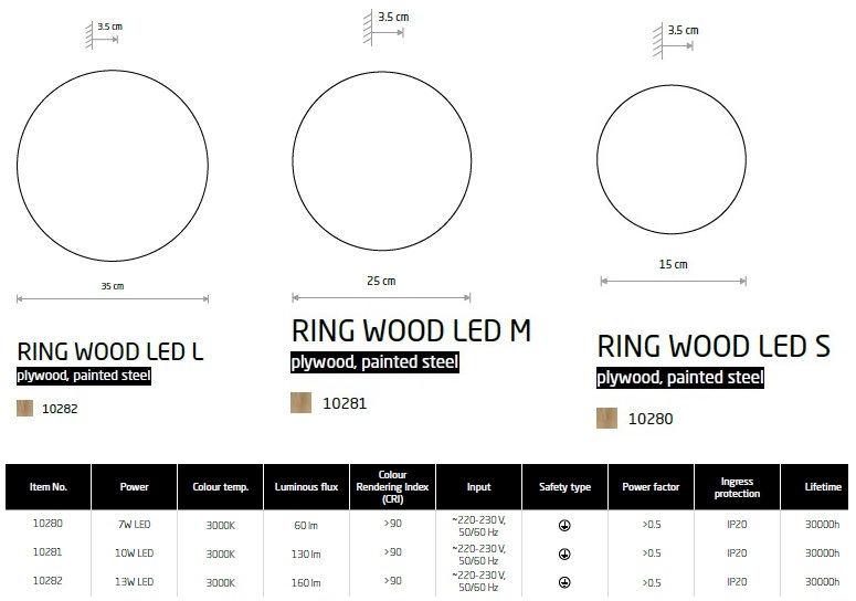 картинка Светодиодные бра Бра Nowodvorski Ring wood led S 10280
