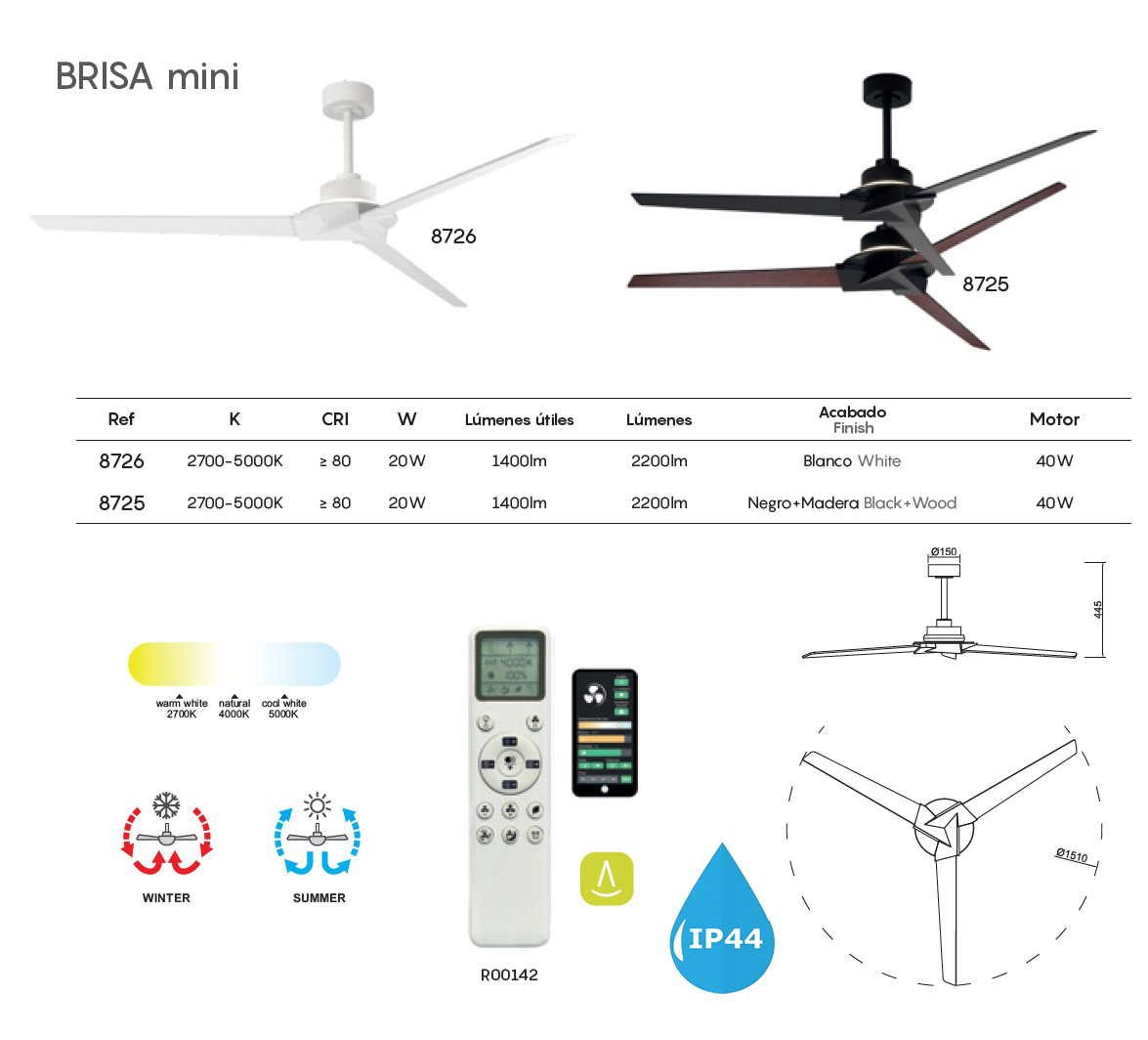 картинка Припотолочные Припотолочный светильник-вентилятор MANTRA Brisa mini 8725