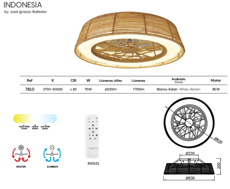 картинка Потолочные Потолочный светильник-вентилятор MANTRA Indonesia 7810