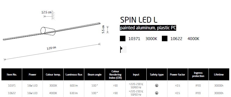 картинка Светодиодные бра Бра Nowodvorski Spin led L 10371