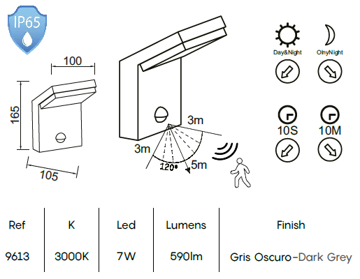 картинка Уличные настенные светильники Бра Mantra Alpine sensor 9613