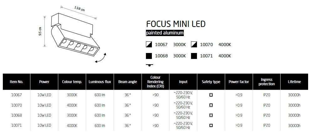 картинка Современные Потолочный светильник Nowodvorski Focus Mini Led 10070