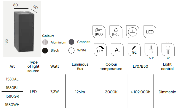 картинка Уличные настенные светильники Бра NORLYS IP65 Lillehammer dimm 1580WH