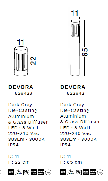 картинка Уличные столбики Уличный столбик NOVA LUCE Devora 822643
