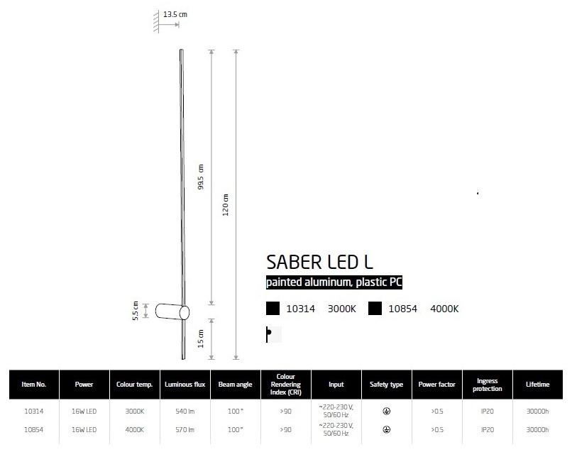 картинка Светодиодные бра Бра Nowodvorski Saber led L 10314