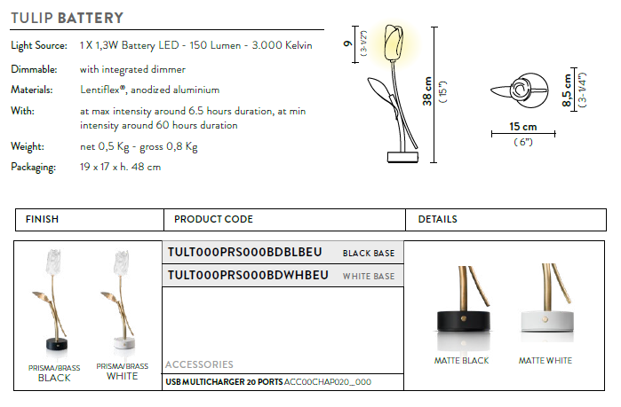 картинка Светодиодные настольные лампы Настольная лампа SLAMP Tulip TULT000PRS000BDBLBEU