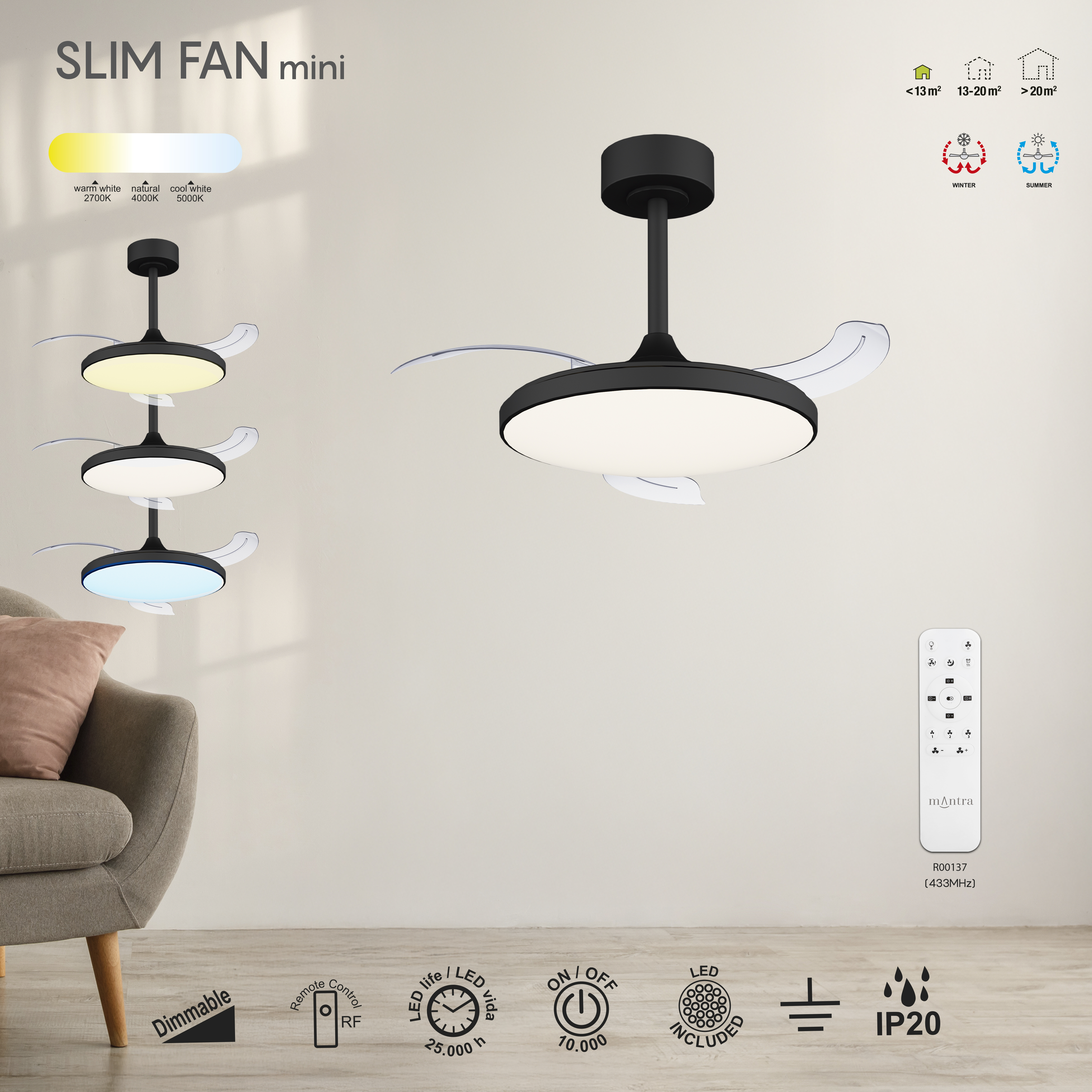 картинка Припотолочные Припотолочный светильник-вентилятор MANTRA Slim fan mini 9056