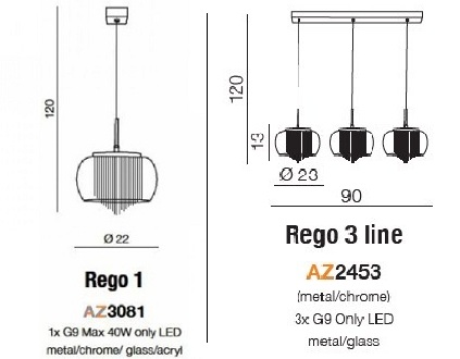 картинка Современные подвесные светильники Подвесной светильник AZZARDO Rego 3 line AZ2453