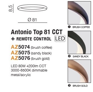 картинка Светодиодные Потолочный светильник AZZARDO Antonio top 81 AZ5075