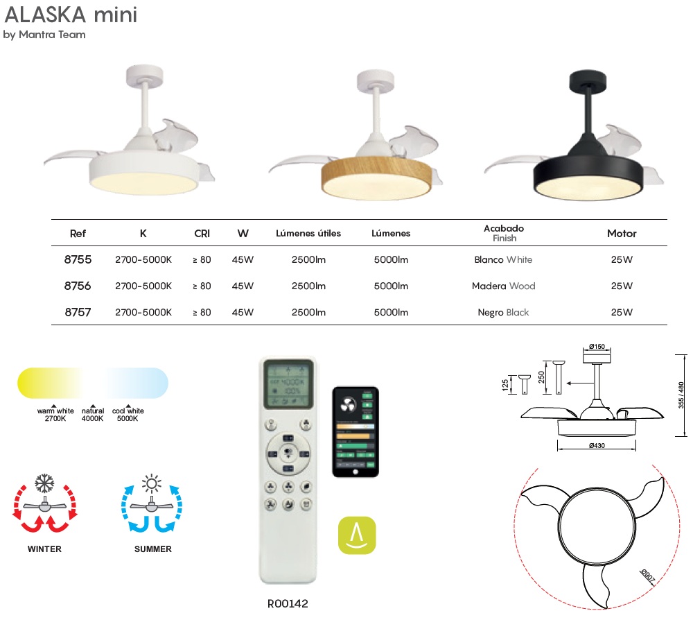 картинка Припотолочные Припотолочный светильник-вентилятор MANTRA Alaska mini 8756