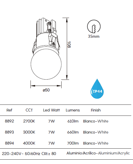 картинка Для ванной Врезной светильник MANTRA IP44 Bead 8893
