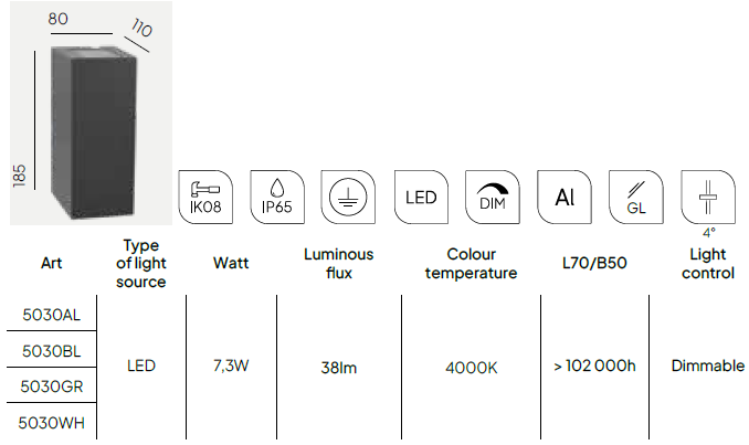 картинка Уличные настенные светильники Бра NORLYS IP65 Lillehammer dimm 5030WH