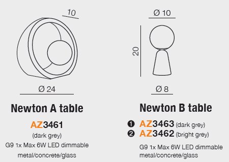 картинка Современные настольные лампы Настольная лампа AZZARDO Newton AZ3463