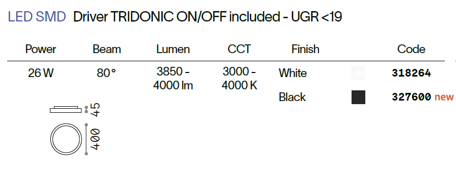 картинка Светодиодные Потолочный светильник IDEAL LUX Ray 318264