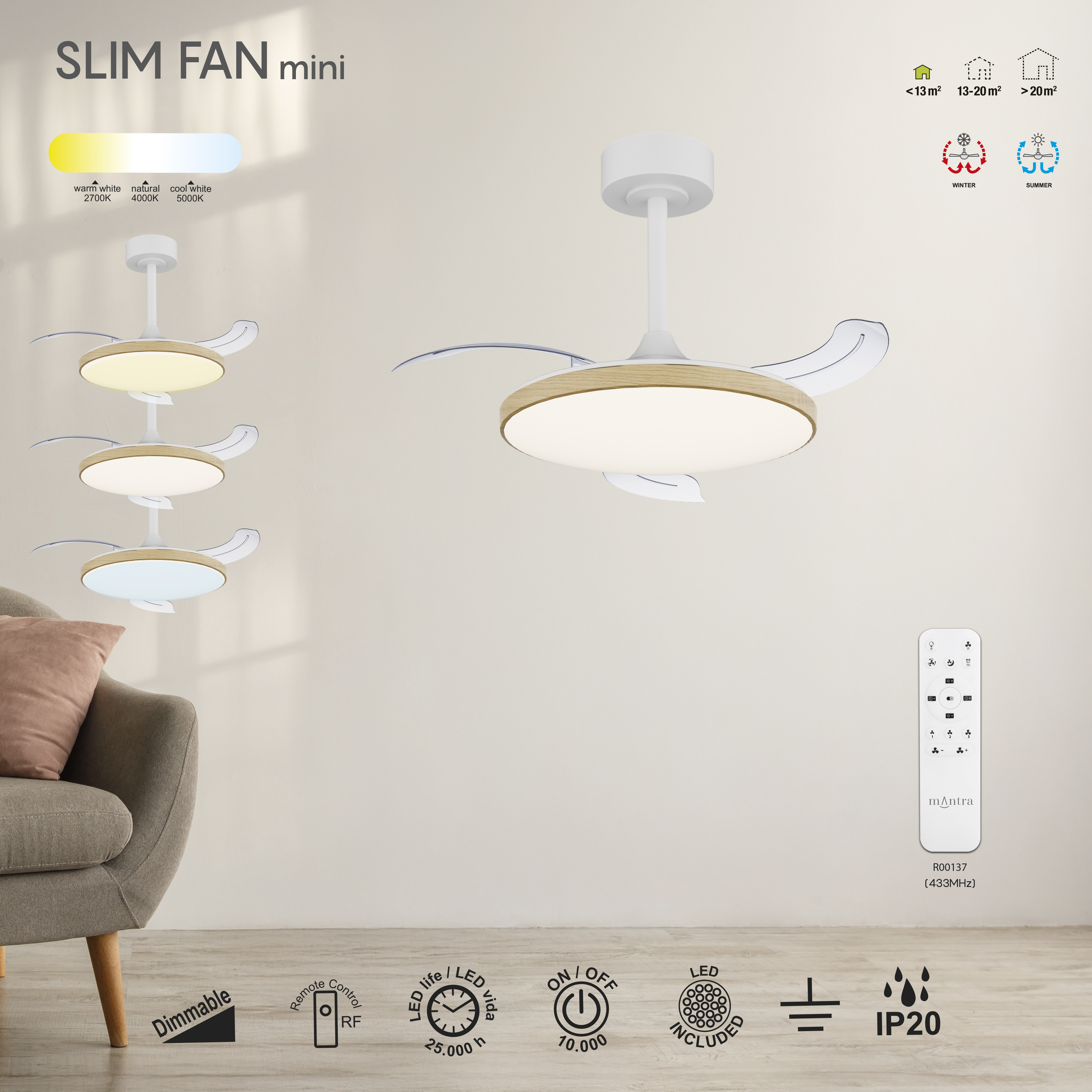 картинка Припотолочные Припотолочный светильник-вентилятор MANTRA Slim fan mini 9009