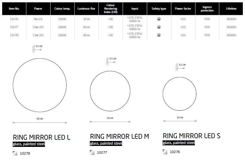 картинка Светодиодные бра Бра Nowodvorski Ring mirror led S 10276