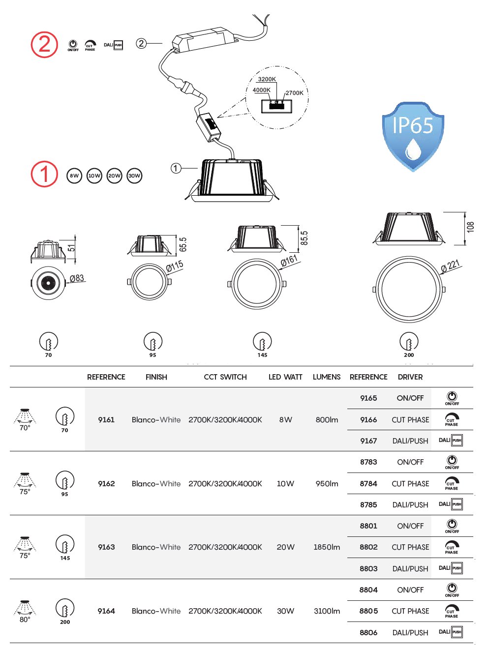 картинка Для ванной Врезной светильник MANTRA IP65 Tampa 9162