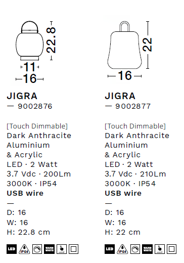 картинка Уличные настольные лампы  Настольная лампа NOVA LUCE Jigra 9002876