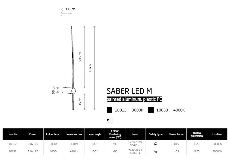 картинка Светодиодные бра Бра Nowodvorski Saber led M 10853