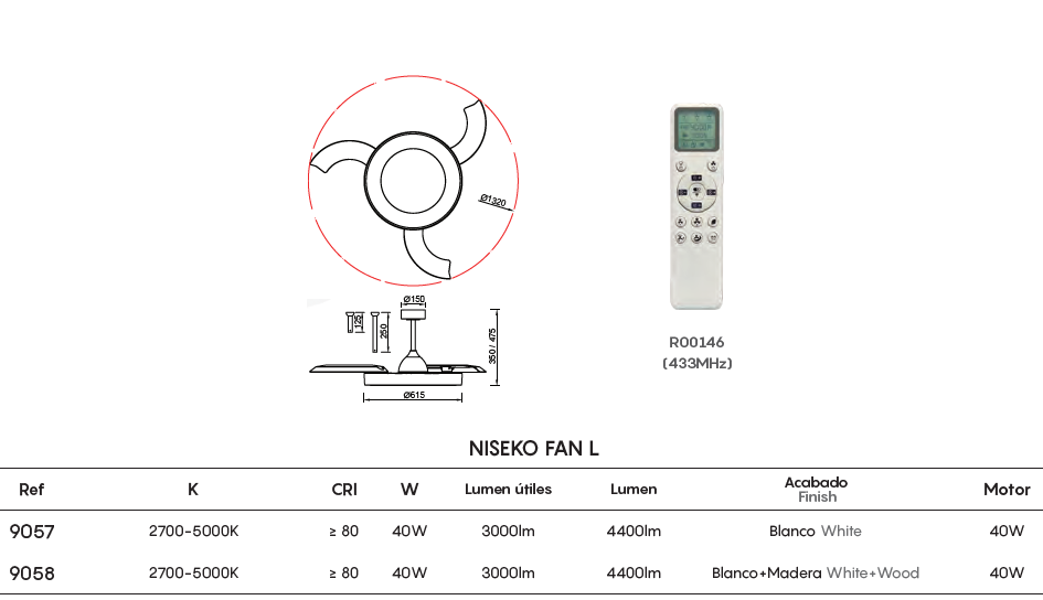картинка Припотолочные Припотолочный светильник-вентилятор MANTRA Niseko fan 9058