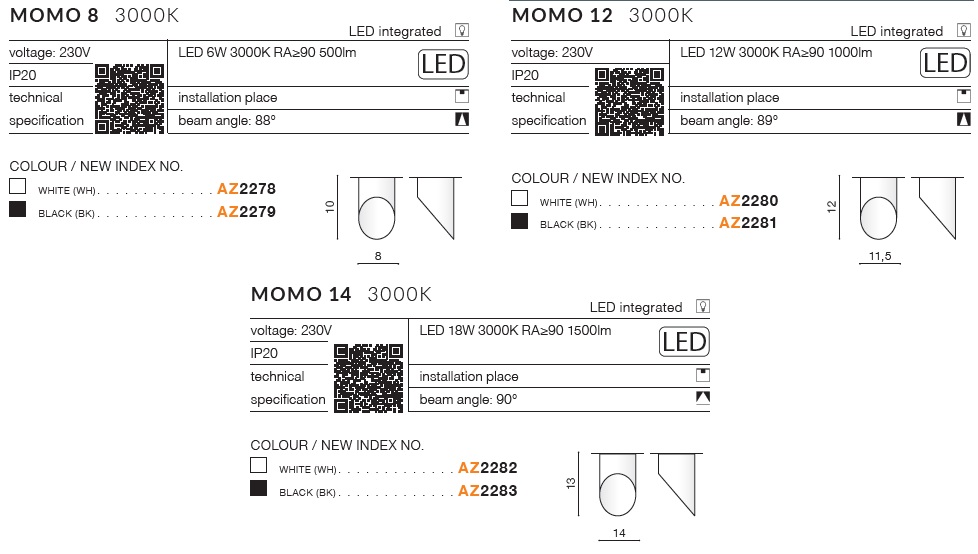 картинка Накладные светильники Накладной светильник AZZARDO Momo 8 AZ2278