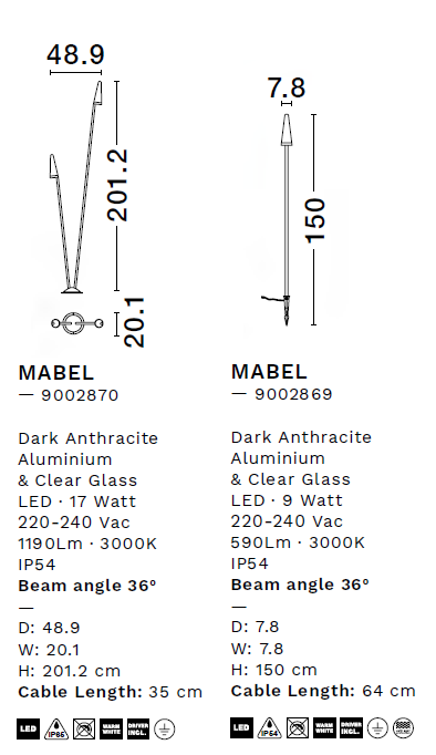 картинка Фонарные столбы Уличный столб NOVA LUCE Mabel 9002869