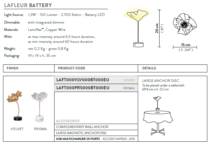 картинка Современные настольные лампы Настольная лампа SLAMP La fleur LAFT000PRS000BT000EU