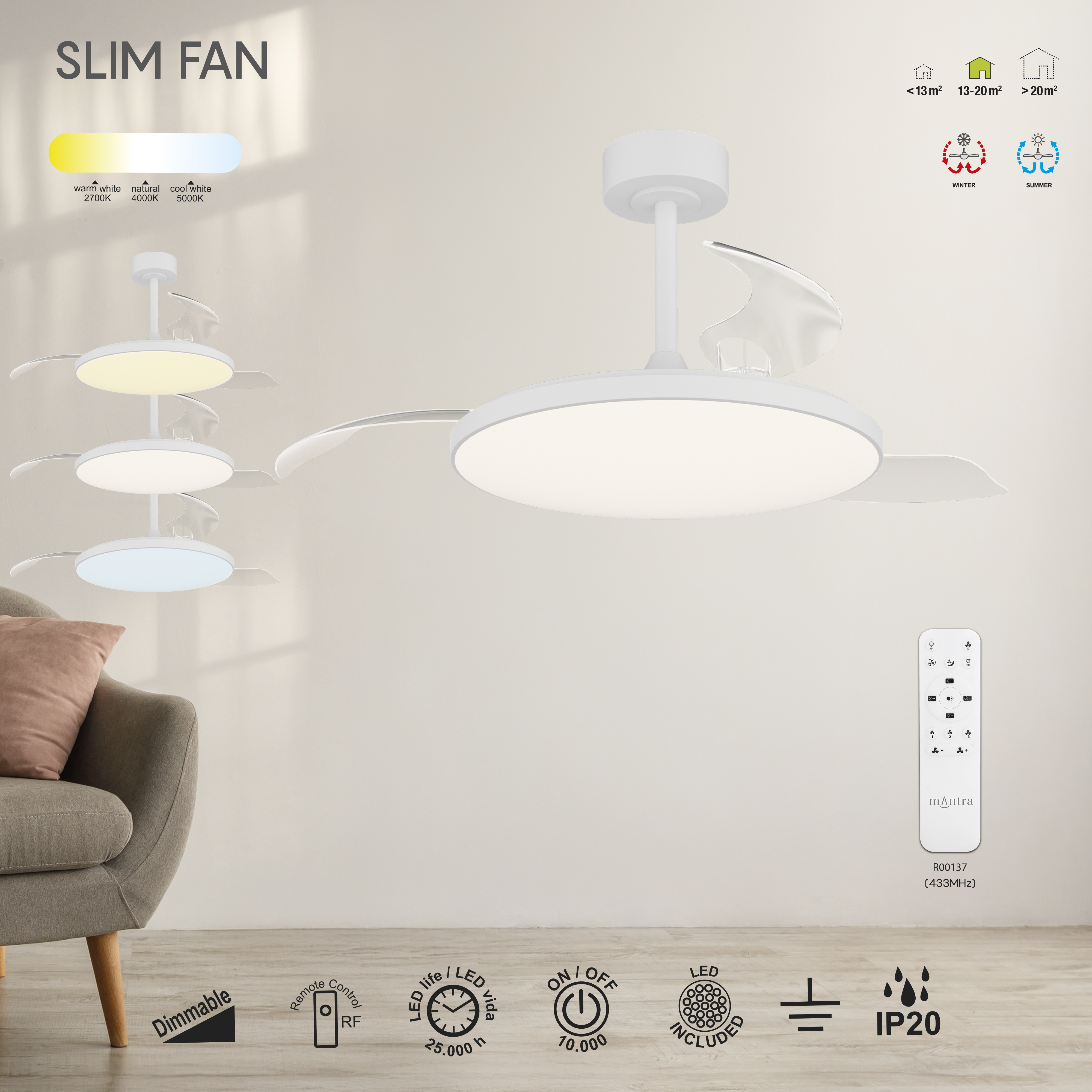 картинка Припотолочные Припотолочный светильник-вентилятор MANTRA Slim fan 9006