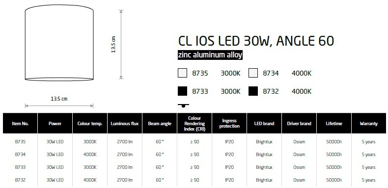 картинка Накладные светильники Накладной светильник Nowodvorski CL Ios Led 30W 60° 8732